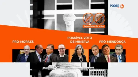 Planalto e Supremo negociam preservar Moraes até depois da eleição.