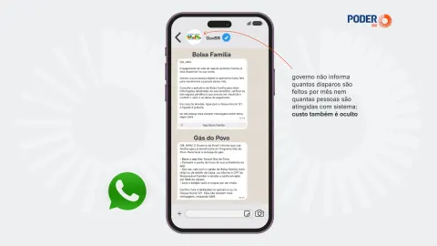 [Desespero] Governo Lula manda milhões de zaps para divulgar programas