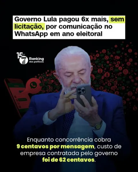 Ranking dos Políticos (@RankPolitico) on X