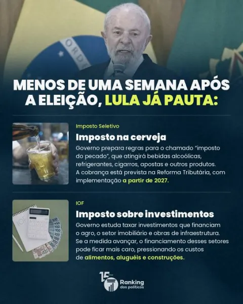 Ranking dos Políticos (@RankPolitico) on X