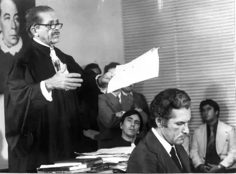 O autoritarismo revivido