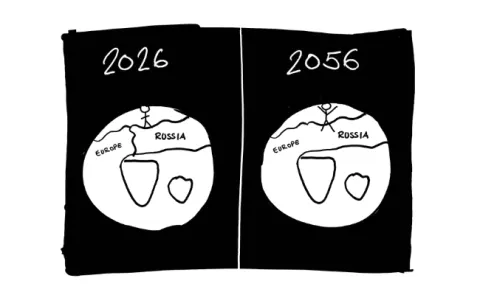 Após 5 anos de guerra e 22 meses de Trump 2.0, o mapa mental que orienta a estratégia russa mudou: 1º, a Rússia agora vê a Europa, em vez dos EUA, como seu principal adversário geopolítico