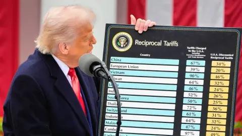 Protecionismo de Trump fracassou ao criar novos empregos industriais