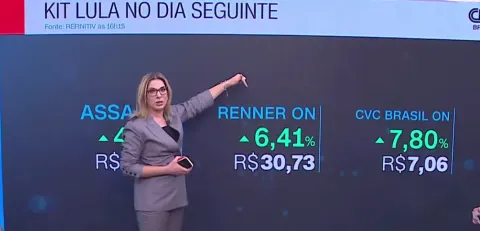 Governo projeta alta de 17% em passagens aéreas com reforma tributária