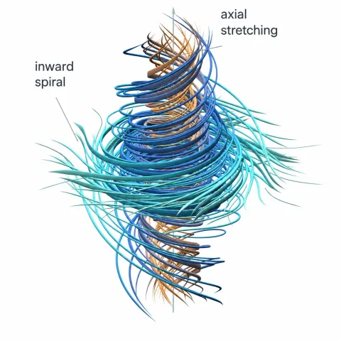 OpenAI afirma ter resolvido Navier-Stokes, um dos problemas mais difíceis da matemática, mas há acusações de plágio.