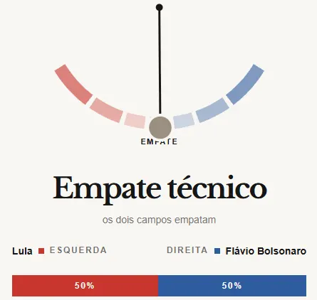 ÍRIS foi COMPRADO!?