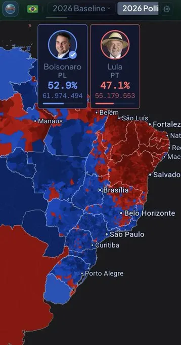  SIMULADOR GLOBAL ATRIBUI 99% DE CHANCE DE VITÓRIA A FLÁVIO BOLSONARO; LULA APARECE COM MENOS DE 1%