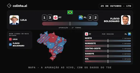 INTERESSANTE FERRAMENTA PARA LIVE! - Mapa da apuração · 2º turno · colinha.ai